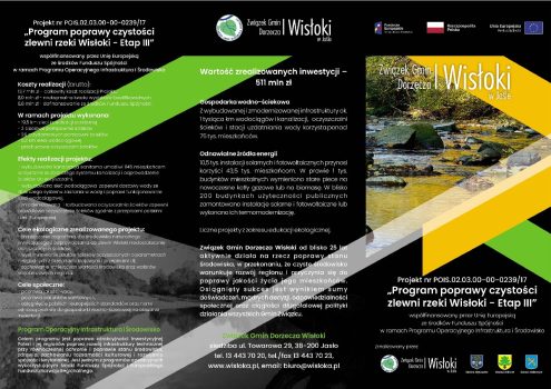 ulotka - realizacja III etapu Programu poprawy czystości zlewni rzeki Wisłoki